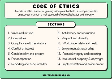 standard 12 code of ethics.